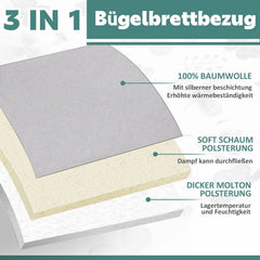 POTTWAL M prevleka za likalno desko - 30–35 cm x 108–115 cm