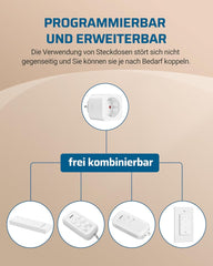 DEWENWILS brezžični vtič z daljinskim upravljalnikom z dosegom 30m