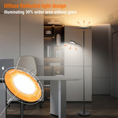 MARCTRONIC LED stoječa svetilka 2 v 1 z daljinskim upravljalnikom