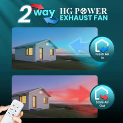 HG POWER 150 mm dvosmerni ventilator z daljinskim upravljanjem