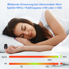 WELLUE pulzni oksimeter - merilnik nasičenosti kisika in srčnega utripa