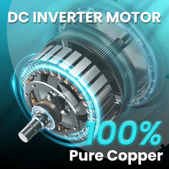HG POWER 150 mm dvosmerni ventilator z daljinskim upravljanjem