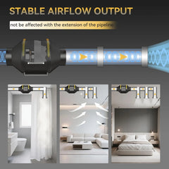 FANGOFAST 125 mm cevni ventilator 230 v