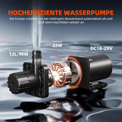 SPIDER FARMER avtomatski sistem za zalivanje rastlin – 50 L