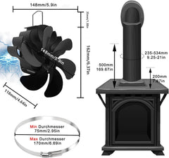 BYTHAVNY magnetni ventilator za kamin s 6 lopaticami