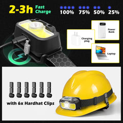 HYTED Komplet 2 LED Polnilnih Naglavnih Svetilk (2000 Lumnov)