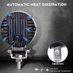 YUGUANG 80 W LED nadomestni žaromet 6000K za vozila