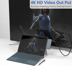 CATECK aluminijasta priklopna postaja USB za Microsoft Surface Pro 4/5/6 z 4K HDMI