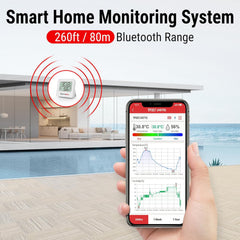 3x THERMOPRO TP357 Bluetooth termometer in higrometer