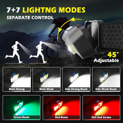 HYTED Komplet 2 LED Polnilnih Naglavnih Svetilk (2000 Lumnov)