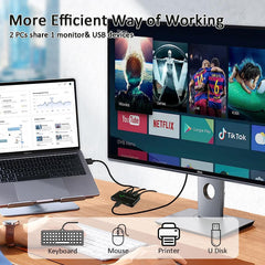 TCNEWCL HDMI KVM Stikalo 2-V-1 Za 2 Računalnika In 1 Monitor (4K 60 Hz)