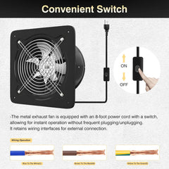 FANGOFAST 200 mm odvodni ventilator 980 m³/h
