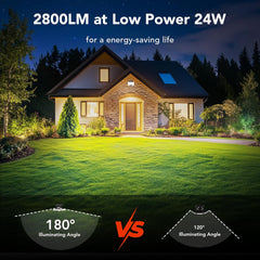2x OREiN zunanja LED svetilka s senzorjem 24W varnostni reflektor IP65