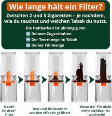 COCOFILTER AntiTox nastavek za cigaretni filter 7,5–8mm