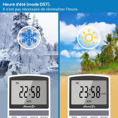 Digitalni časovni vtičnici –z dnevnim in tedenski programom in LCD zaslonom - 2 kosa