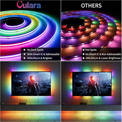 OULARA pametni RGB+IC USB LED trak z Alexa/Google 2m