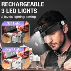 EXGOON naglavna lupa z osvetlitvijo – 1× do 14× povečava