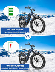 COICER Zaščitni Neopren Pokrov za Integrirano E-Bike Baterijo