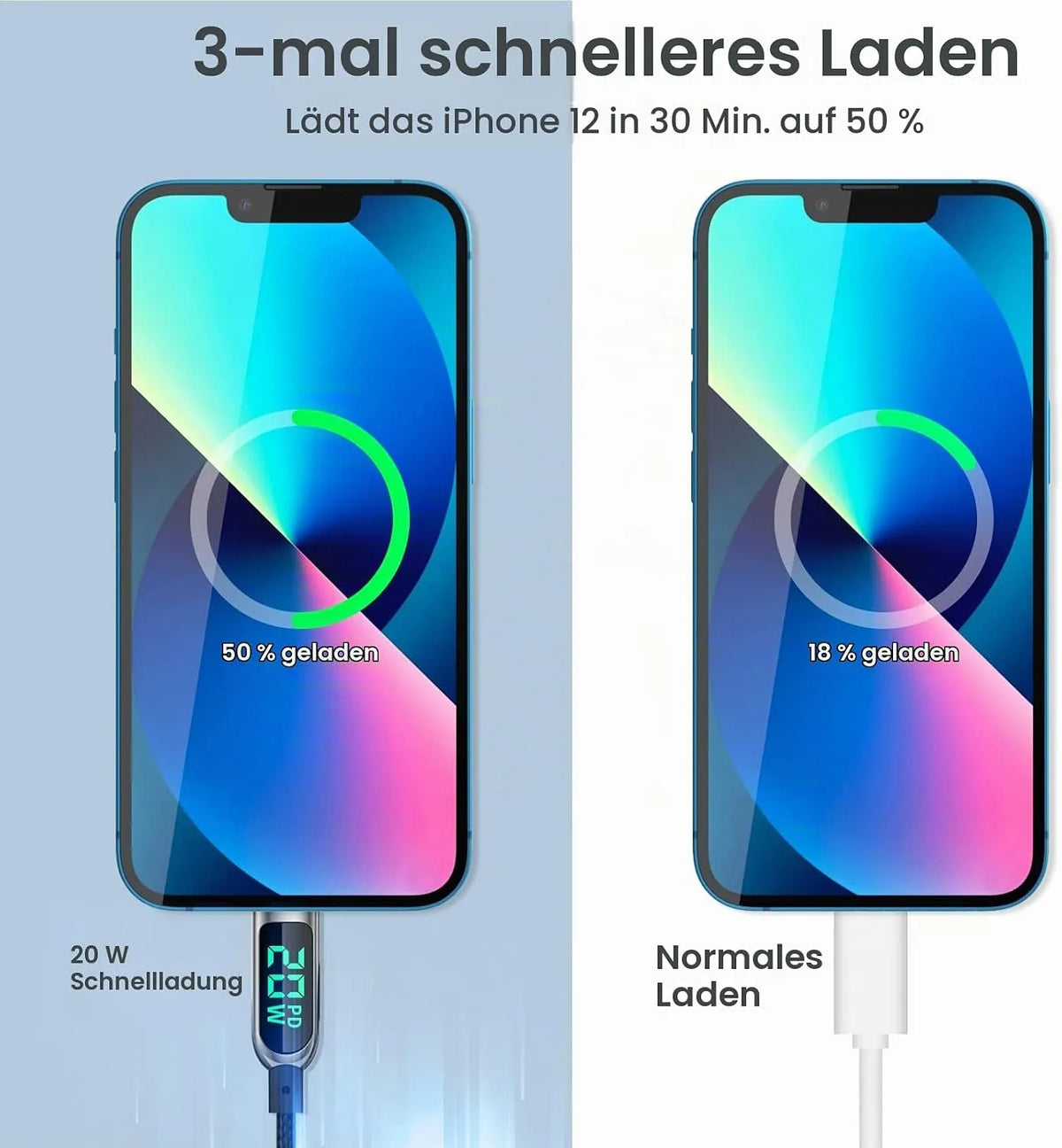 AICase USB C na Lightning Kabel 1,2 m
