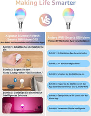 Aigostar Pametna LED Sijalka Bluetooth Mesh