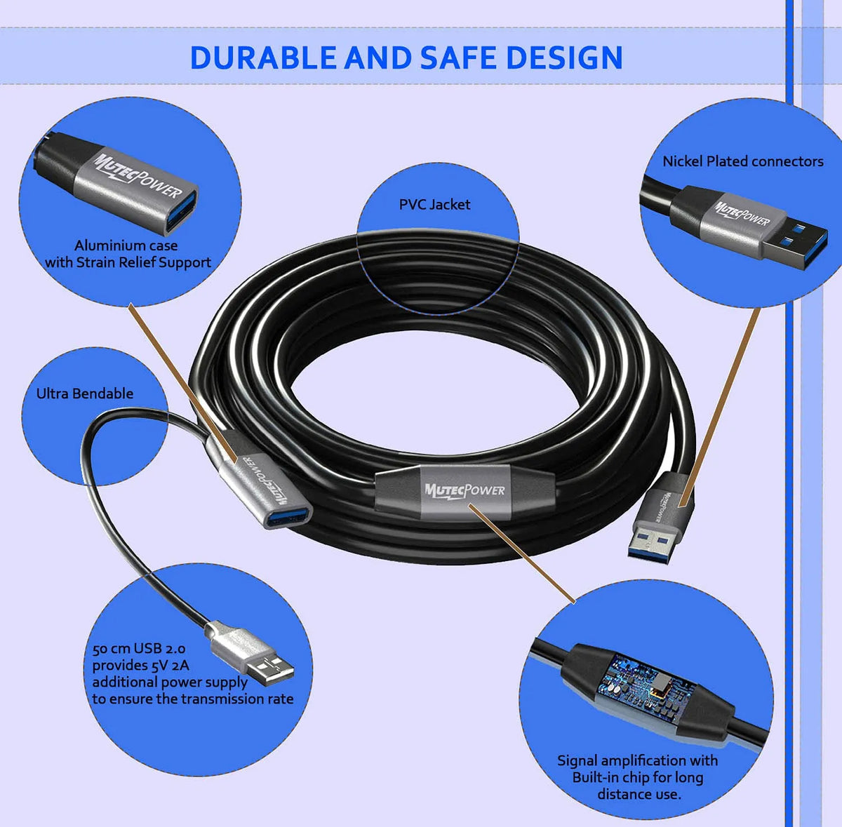 Aktivni Podaljšek USB 3.0 Moški na Ženski 15 m