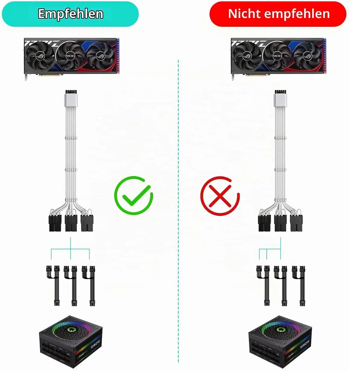 AsiaHorse Podaljšek Napajalnega Kabla PCIE 5.0 30 cm