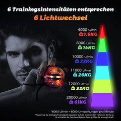 BeSokar Žirokrogla za Zapestje 7 cm