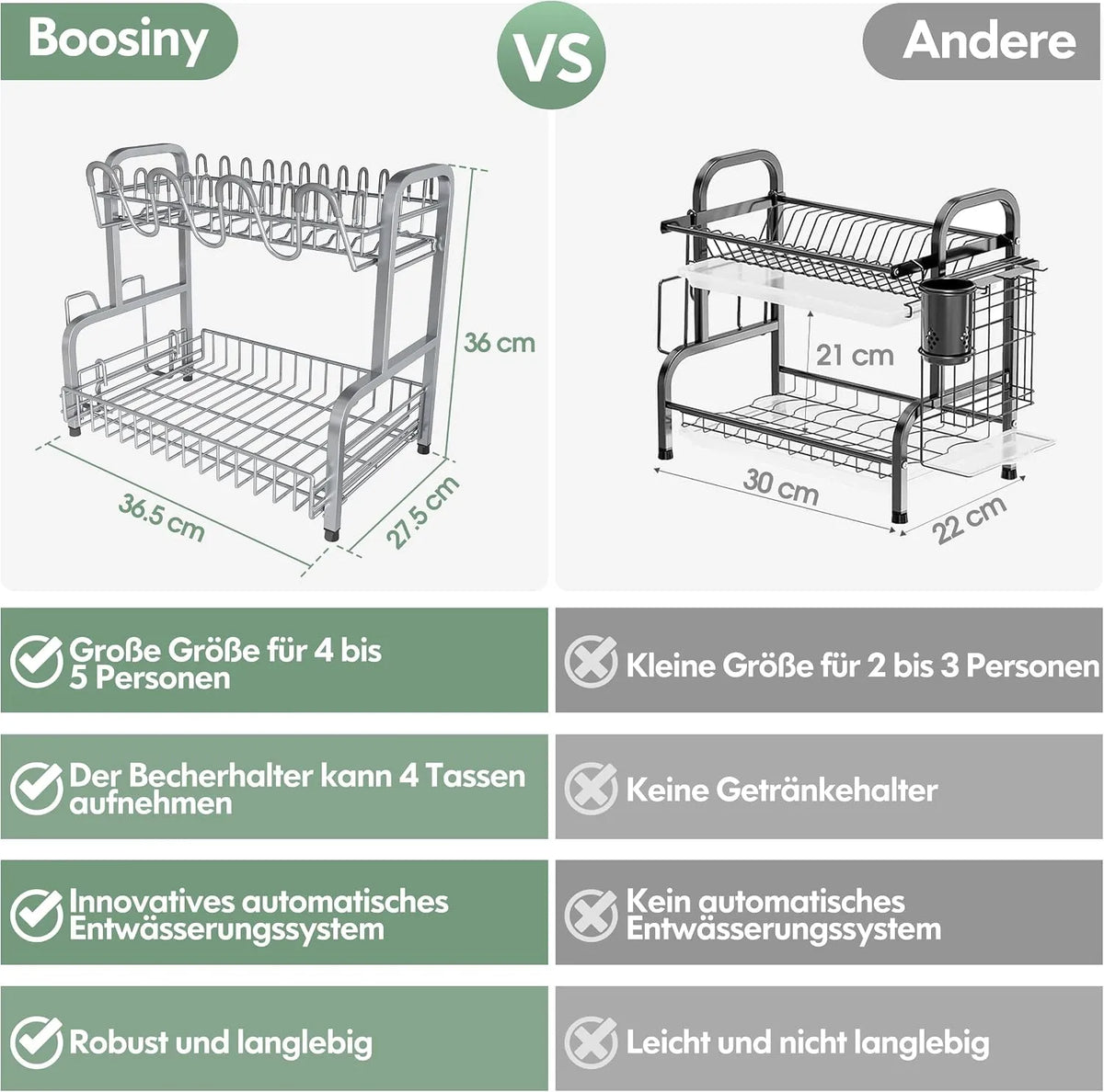 Boosiny Odcejevalnik Posode 37 x 40 x 27 cm
