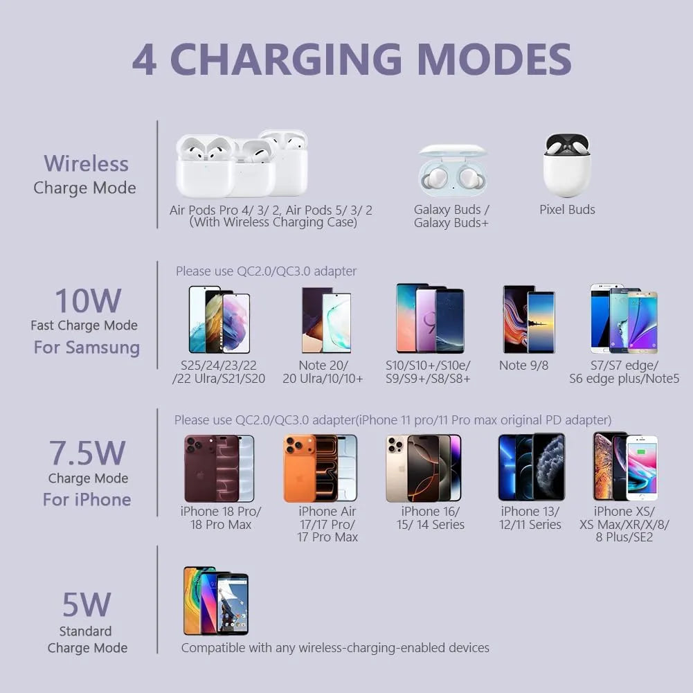 Brezžični polnilnik 10 W s kablom USB-C