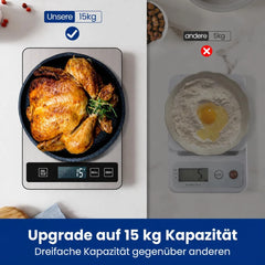 Digitalna Kuhinjska Tehtnica 15 kg