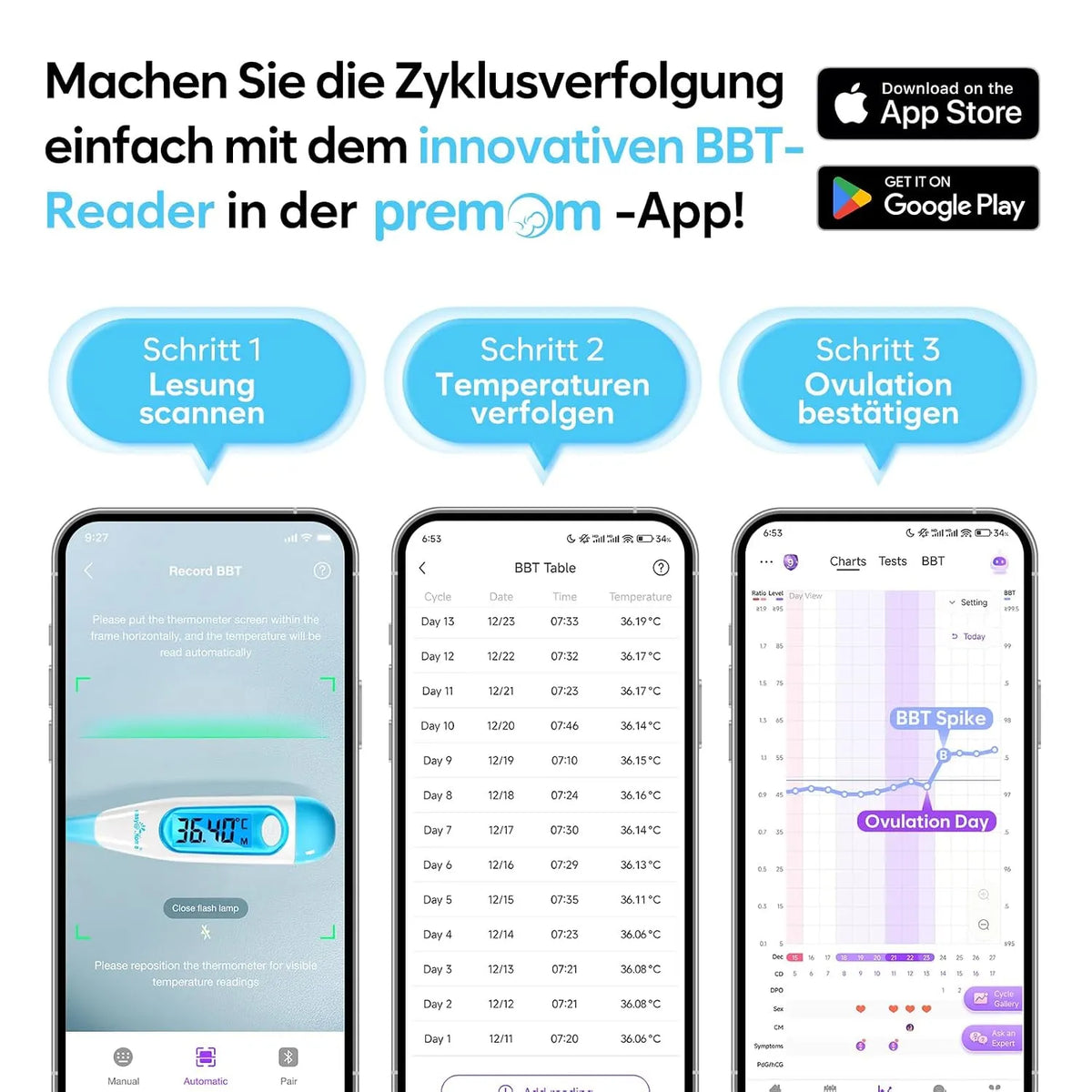 Easy@Home Bazalni Termometer 1 Kos