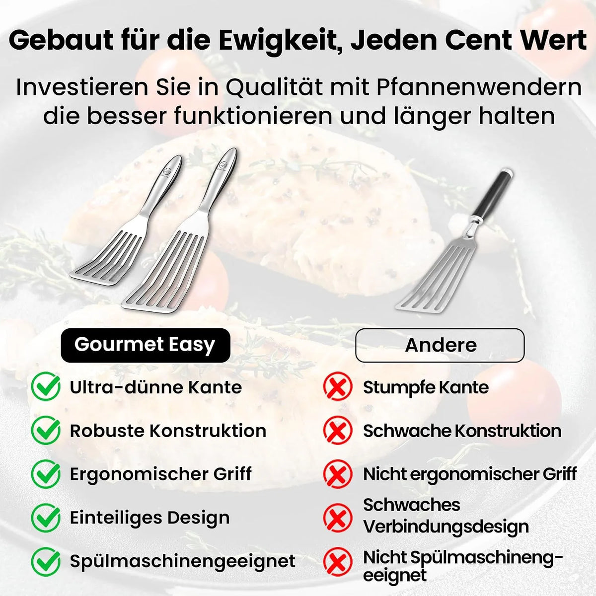 Everyday Easy Inc. Set Kuhinjskih Lopatic iz Nerjavečega Jekla 2 Kosa