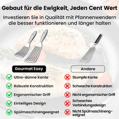 Everyday Easy Inc. Set Kuhinjskih Lopatic iz Nerjavečega Jekla 2 Kosa