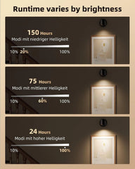 EZVALO Brezžični LED Stenski Reflektor
