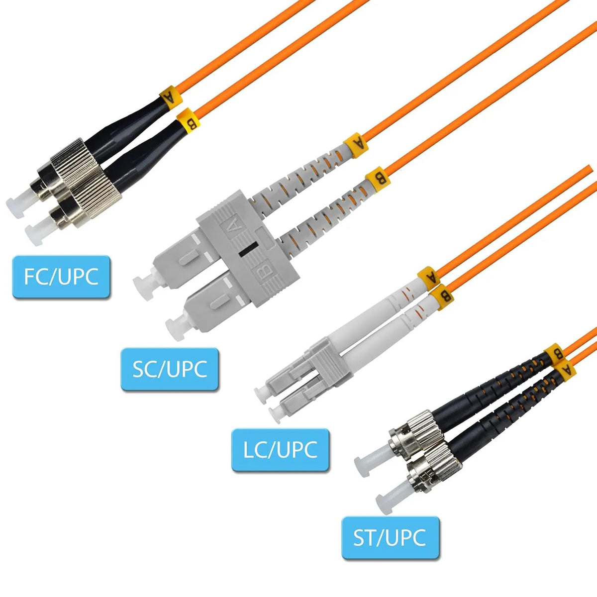 FC/UPC na LC/UPC MM OM2 DX LSZH Optični Priključni Kabel 0.5 m 2 Kosa