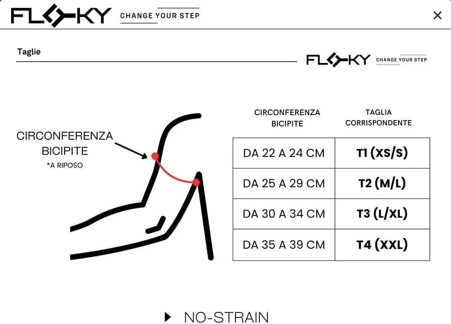 FLOKY Športni Kompresijski Rokav za Roko 1 Kos