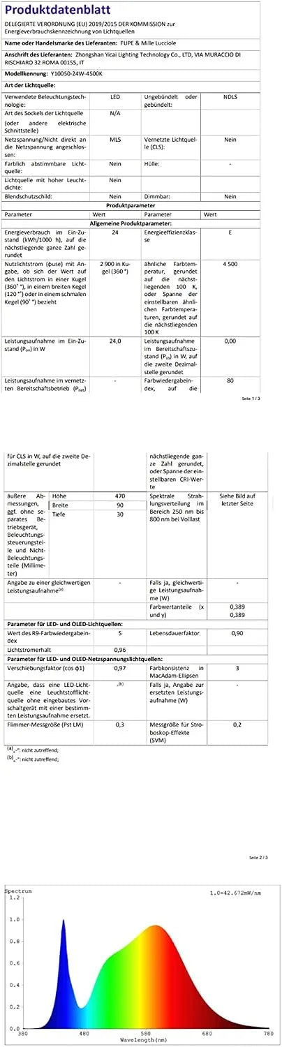 FUPE 24W Notranja Stenska Svetilka 2880 Lumenov