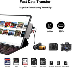 GKEAPZA USB-C Razdelilnik za iPad 1 Kos