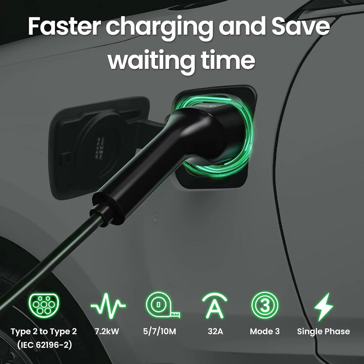 GONEO Polnilni Kabel za Električna Vozila Type 2