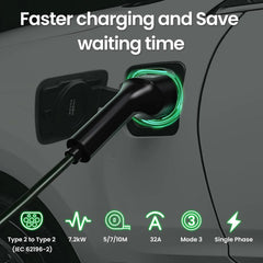 GONEO Polnilni Kabel za Električna Vozila Type 2