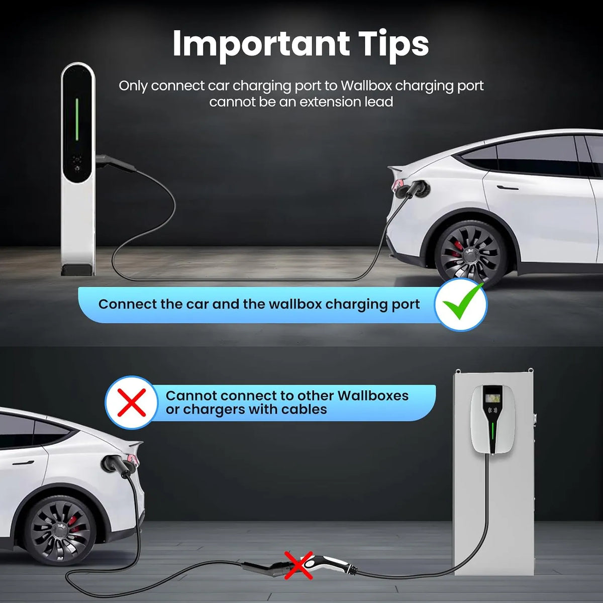 GONEO Polnilni Kabel za Električna Vozila Type 2