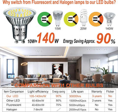 GU10 LED Sijalke 10 W