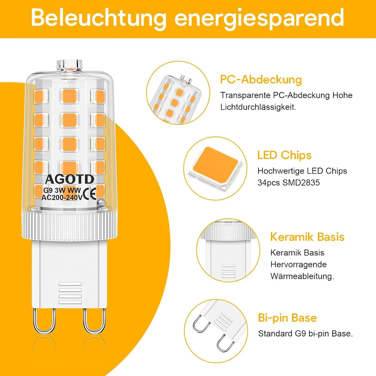 GUANGDONG MAILIANG TECHNOLOGY CO., LTD. LED Sijalka G9