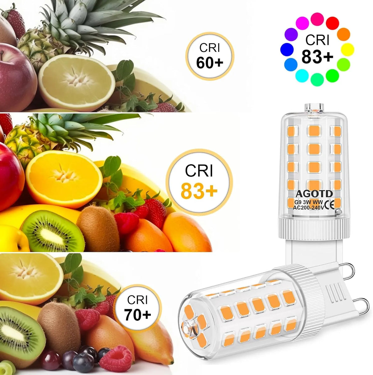 GUANGDONG MAILIANG TECHNOLOGY CO., LTD. LED Sijalka G9