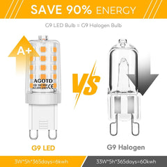 GUANGDONG MAILIANG TECHNOLOGY CO., LTD. LED Sijalka G9