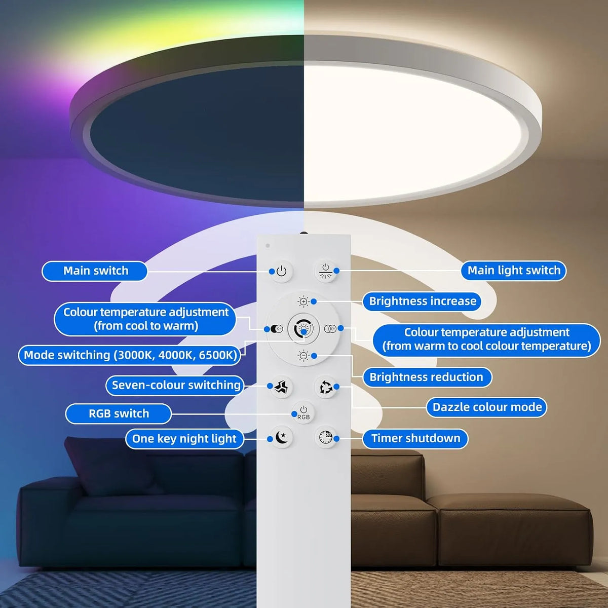 Guangdong Yueliang Technology LED Stropna Svetilka Premer 30 cm