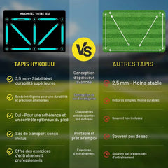 HYKOIUU Nogometna Podloga za Trening 90 x 60 cm