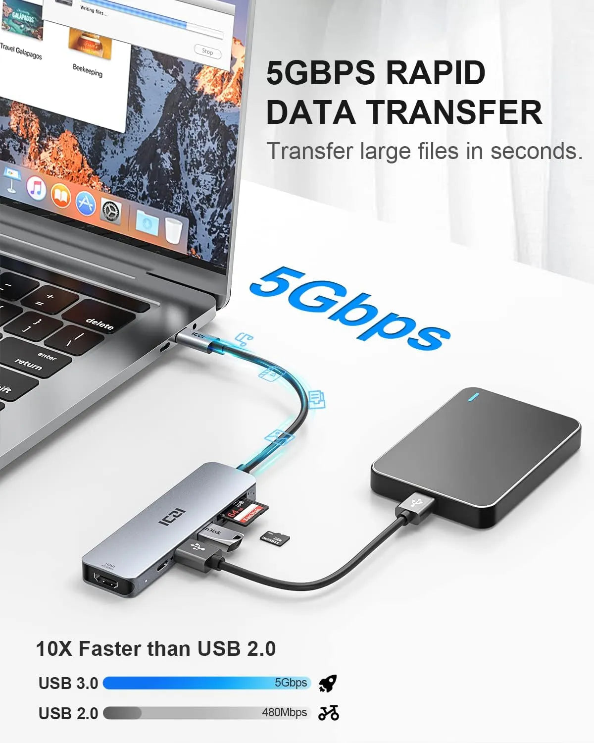 ICZI USB C Hub Razdelilnik 6v1 1 Kos