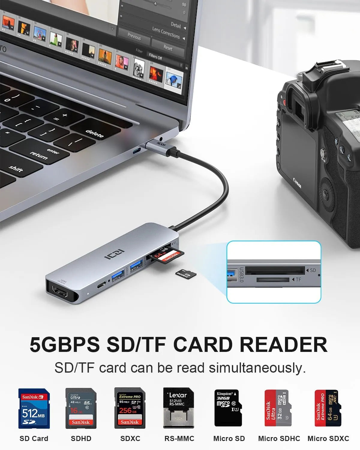 ICZI USB C Hub Razdelilnik 6v1 1 Kos