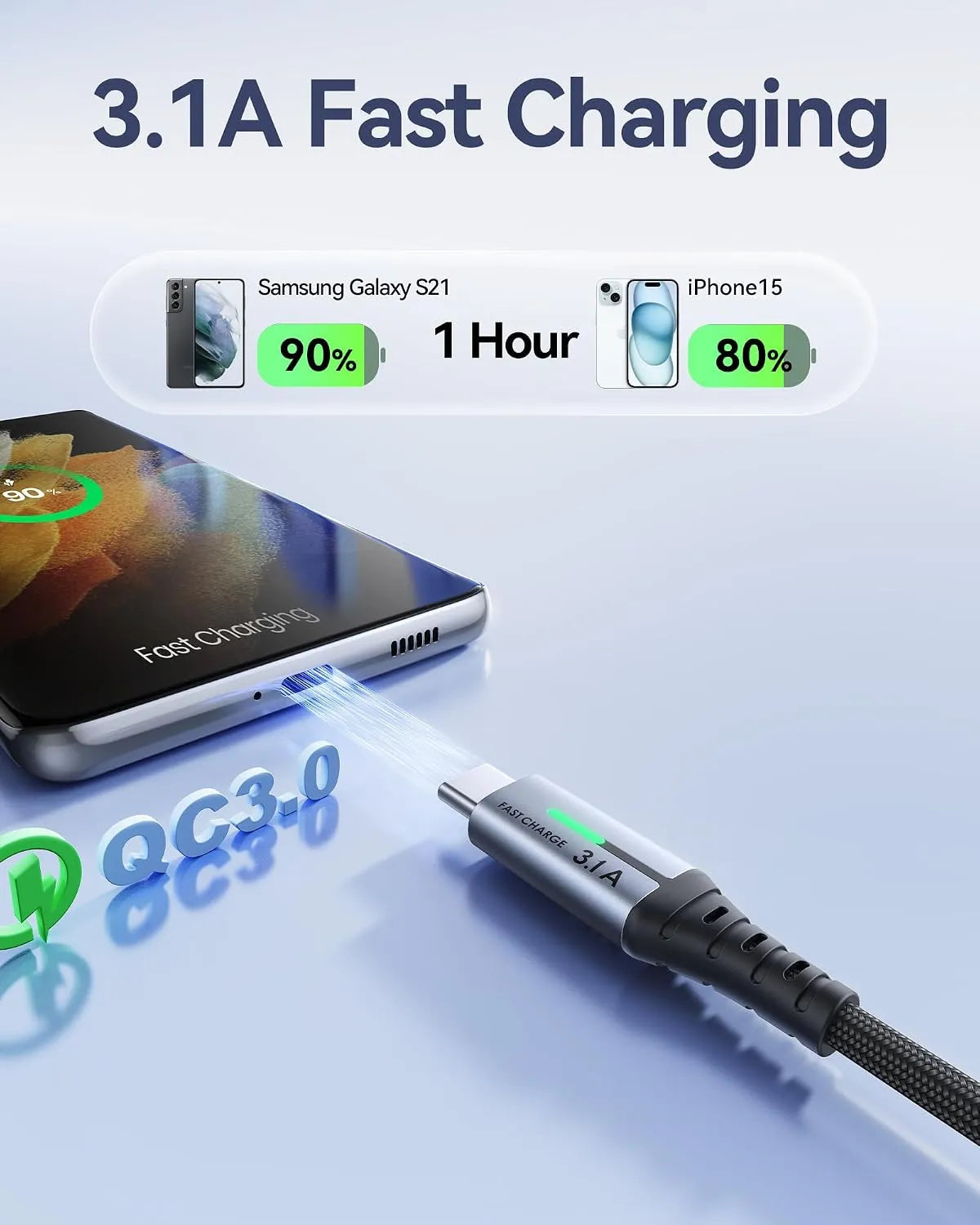 INIU Polnilni Kabel USB-A v USB-C